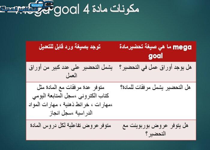 مكونات ماده ميجا جول Mega Goal 4 مقررات