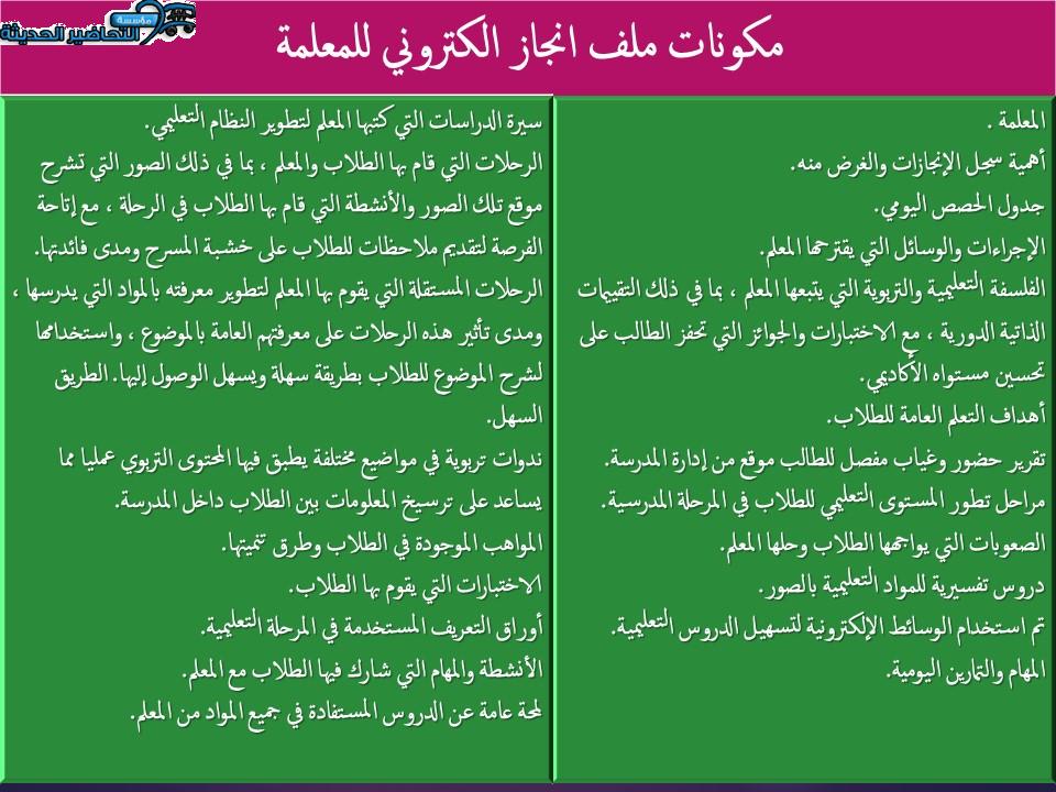 مكونات ملف انجاز الكتروني للمعلمة