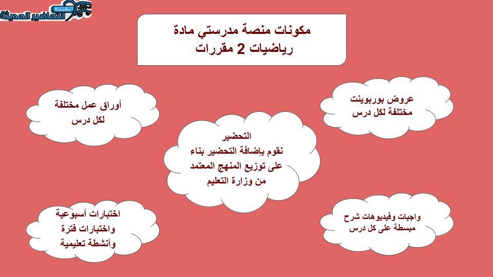 منصة مدرستي مادة رياضيات 2 مقررات