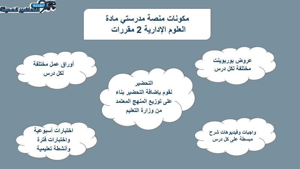 منصة مدرستي مادة علوم إدارية 2 مقررات
