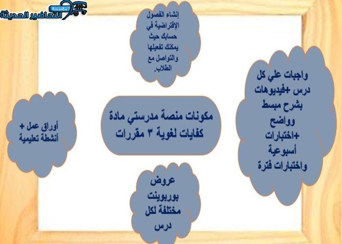 منصة مدرستي مادة كفايات لغوية 3 مقررات