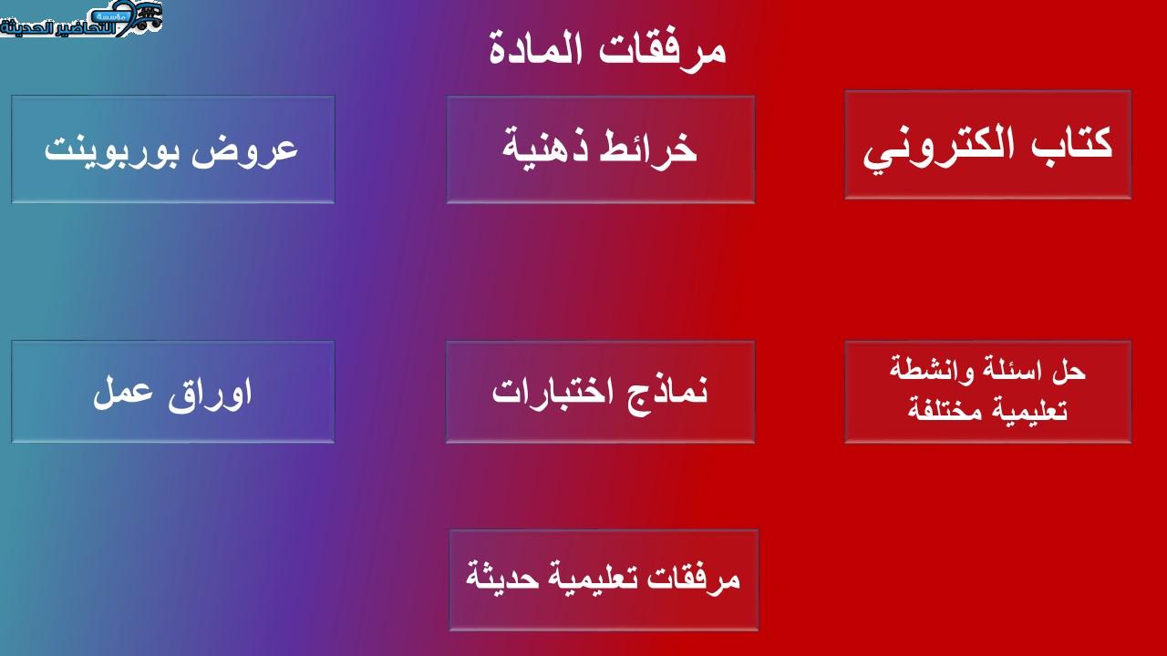 مكونات مهارات إدارية (مسار العلوم الإنسانية) مقررات الفصل الأول مدرستي