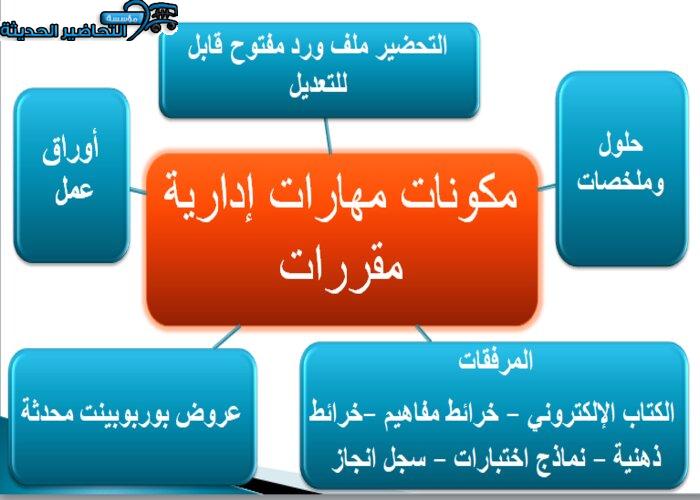 مكونات مهارات إدارية مقررات