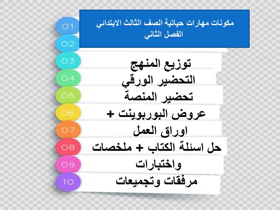 اختبار منصه مدرستى مهارات حياتية الصف الثالث الابتدائي الفصل الثاني