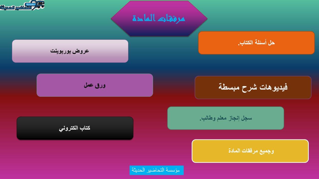 بوربوينت مادة ميجا جول Mega Goal 4 مقررات