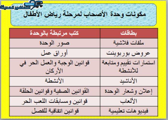 مكونات وحدة الأصحاب رياض أطفال