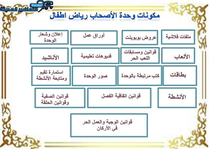 مكونات وحدة الأصحاب رياض اطفال