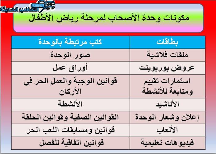 مكونات وحدة الأصحاب مرحلة رياض الأطفال