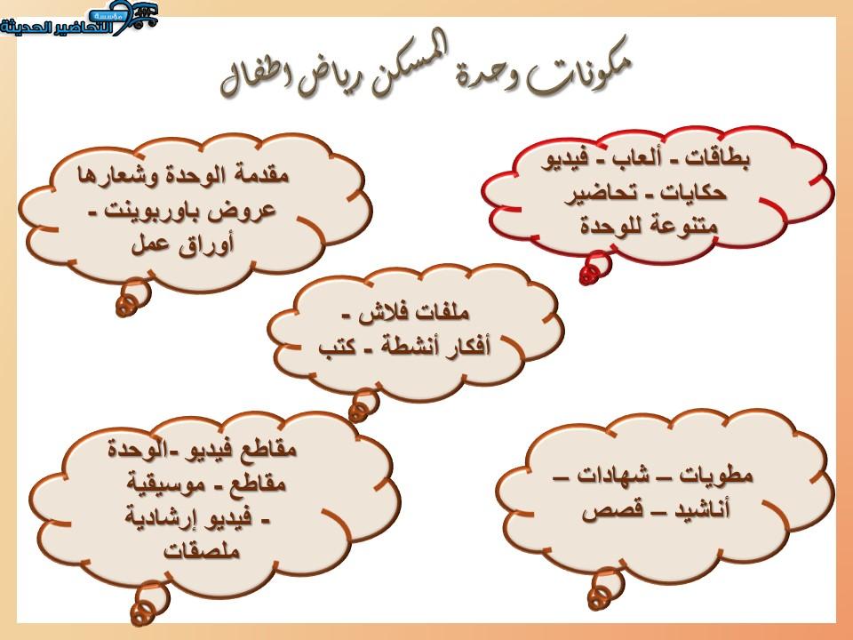 حلقة الروائح في المسكن وحدة المسكن رياض اطفال مكونات وحدة المسكن رياض اطفال