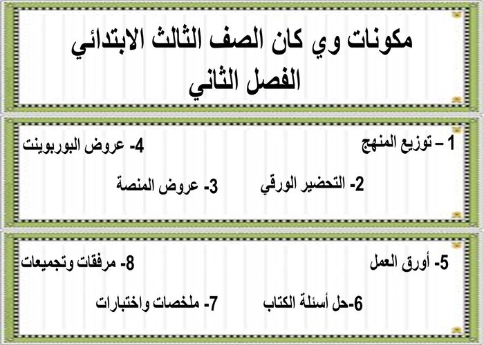 اثراءات منصه مدرستى وي كان الصف الثالث الابتدائي الفصل الثاني 