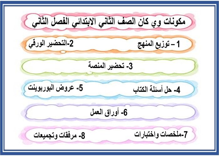 إثراءات منصة مدرستي وي كان الصف الثاني الابتدائي الفصل الثاني 