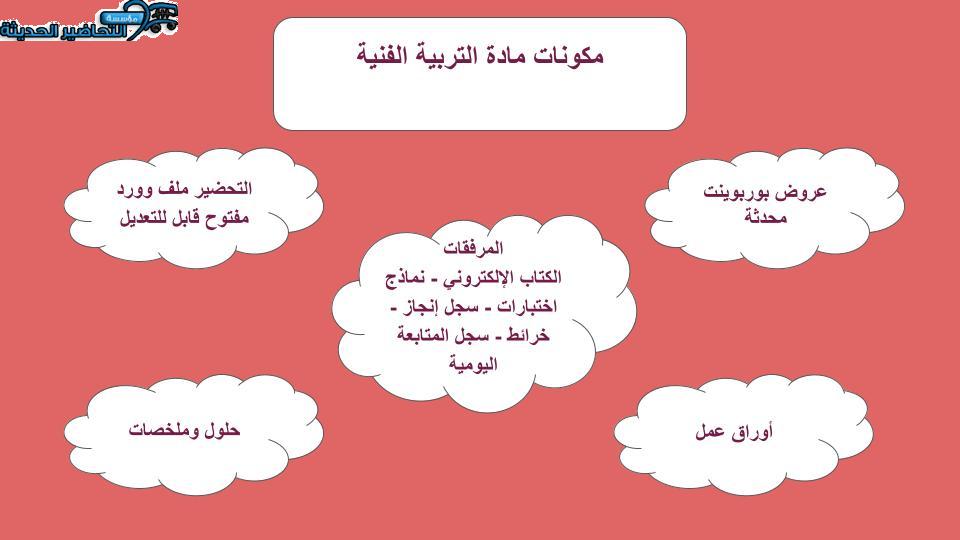 باوربوينت مادة التربية الفنية مقررات