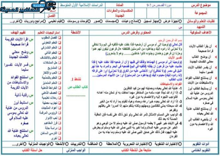 ملخص تفسير اول متوسط