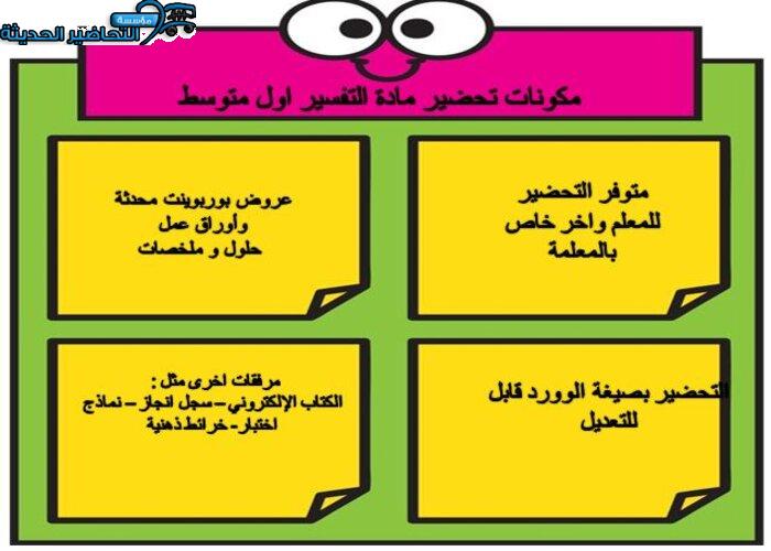 مكونات مادة تفسير اول متوسط