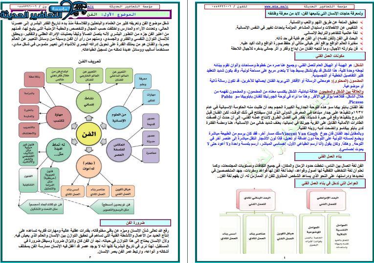 ملخص مادة التربية الفنية مقررات