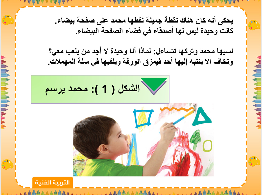 ملخص مادة التربيه الفنيه الصف الاول الابتدائي الفصل الدراسي الثاني
