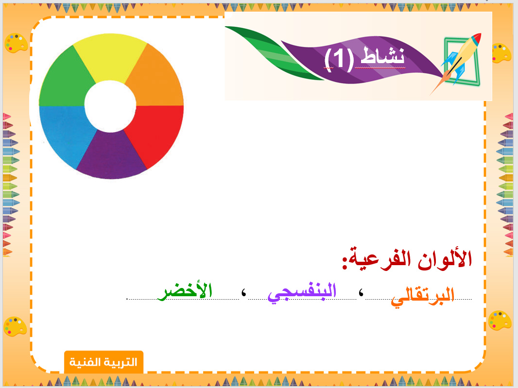 ملخص مادة التربيه الفنيه الصف الثانى الابتدائي الفصل الدراسي الثاني