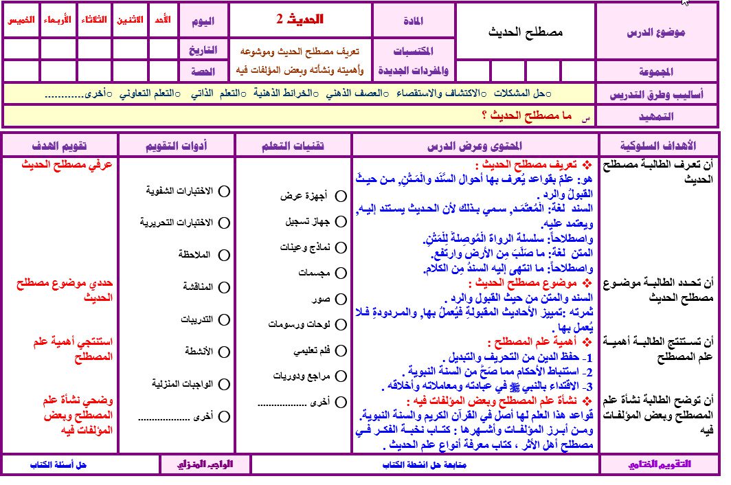 ملخص مادة الحديث