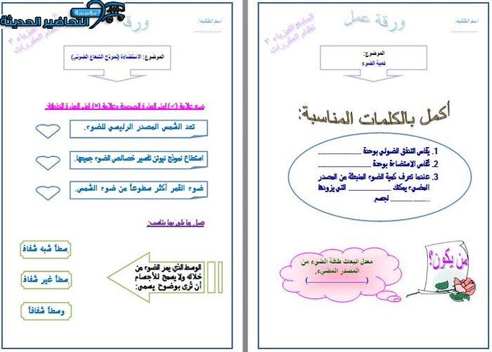 ملخص مادة الفيزياء 3 نظام المقررات