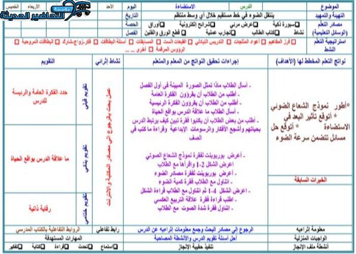 ملخص مادة الفيزياء 3 نظام المقررات