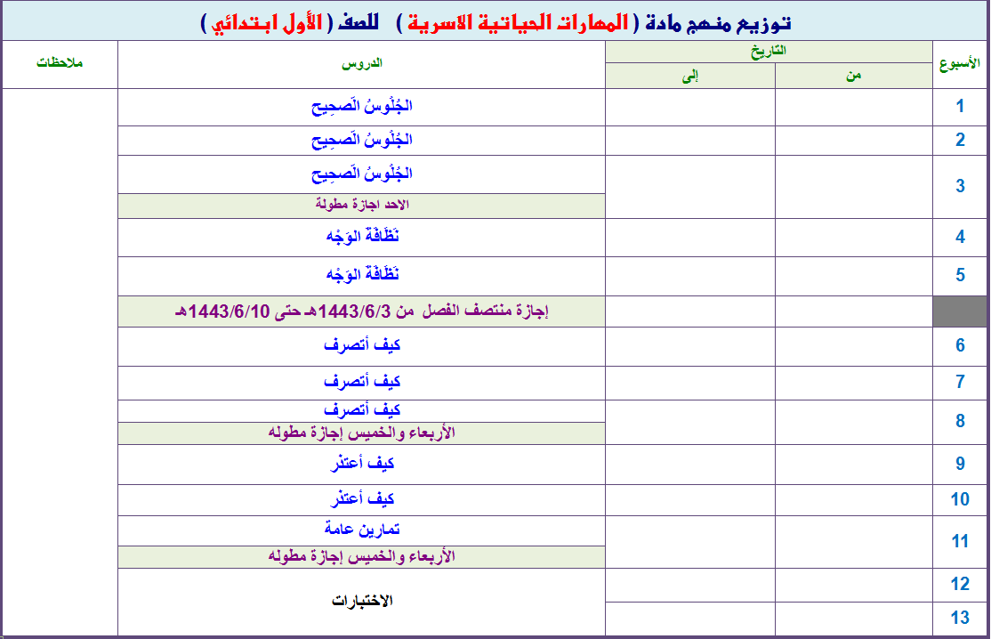 ملخص مادة مهارات حياتيه وتربية اسرية الصف الاول الابتدائي الفصل الدراسي الثاني