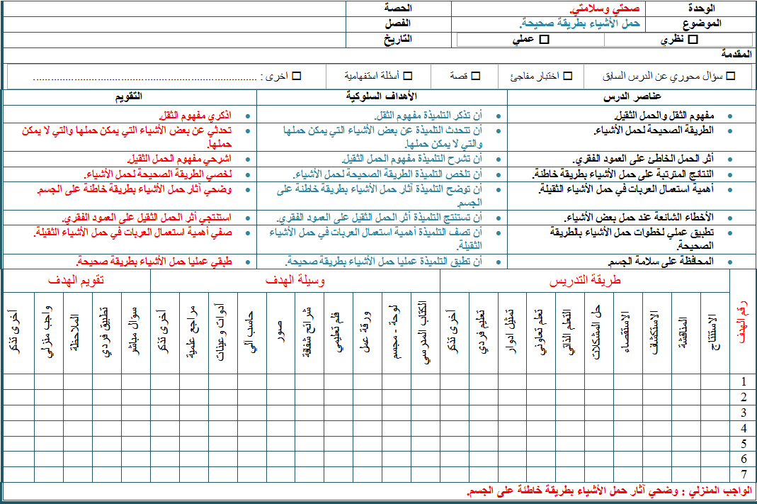 ملخص مادة مهارات حياتيه وتربية اسرية الصف الثالث الابتدائي الفصل الدراسي الثاني
