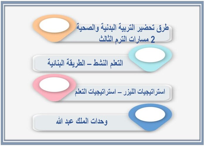 ملخصات التربية البدنية والصحية 2 مسارات الترم الثالث  