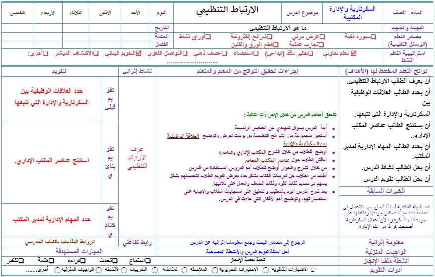 ملخصات السكرتارية والادارة المكتبية مسارات ملخصات السكرتارية والادارة المكتبية مسارات