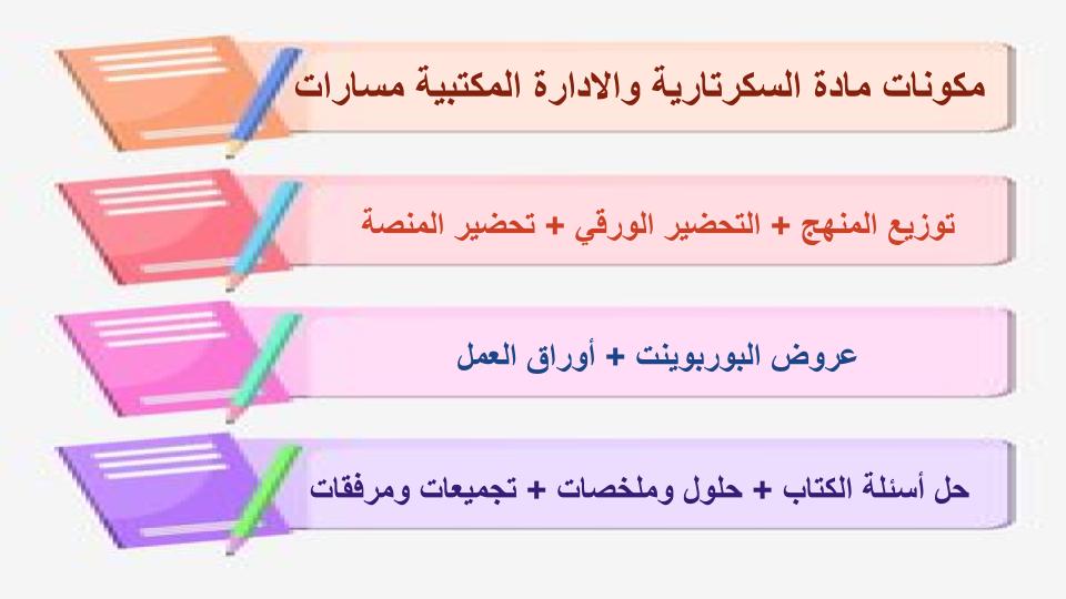 ملخصات السكرتارية والادارة المكتبية مسارات ملخصات السكرتارية والادارة المكتبية مسارات