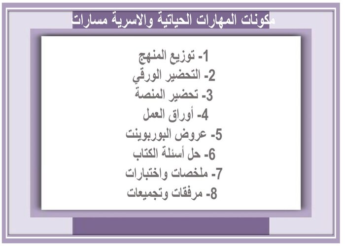 ملخصات المهارات الحياتية والاسرية مسارات ملخصات المهارات الحياتية والاسرية مسارات