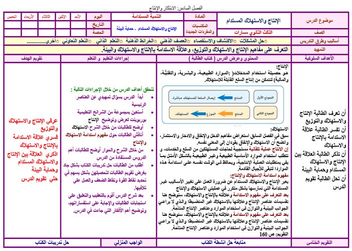 ملخصات تنمية مستدامة ثالث ثانوي ملخصات تنمية مستدامة ثالث ثانوي