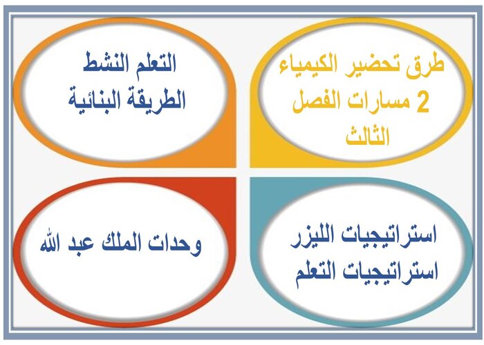 ملف إنجاز الكيمياء 2 مسارات الفصل الثالث