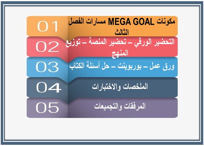 ملف انجاز MEGA GOAL مسارات الفصل الثالث  