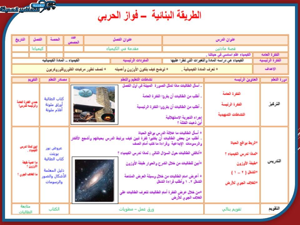 ملف انجاز الكتروني للمعلم