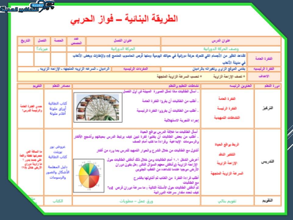 ملف انجاز الكتروني للمعلمة