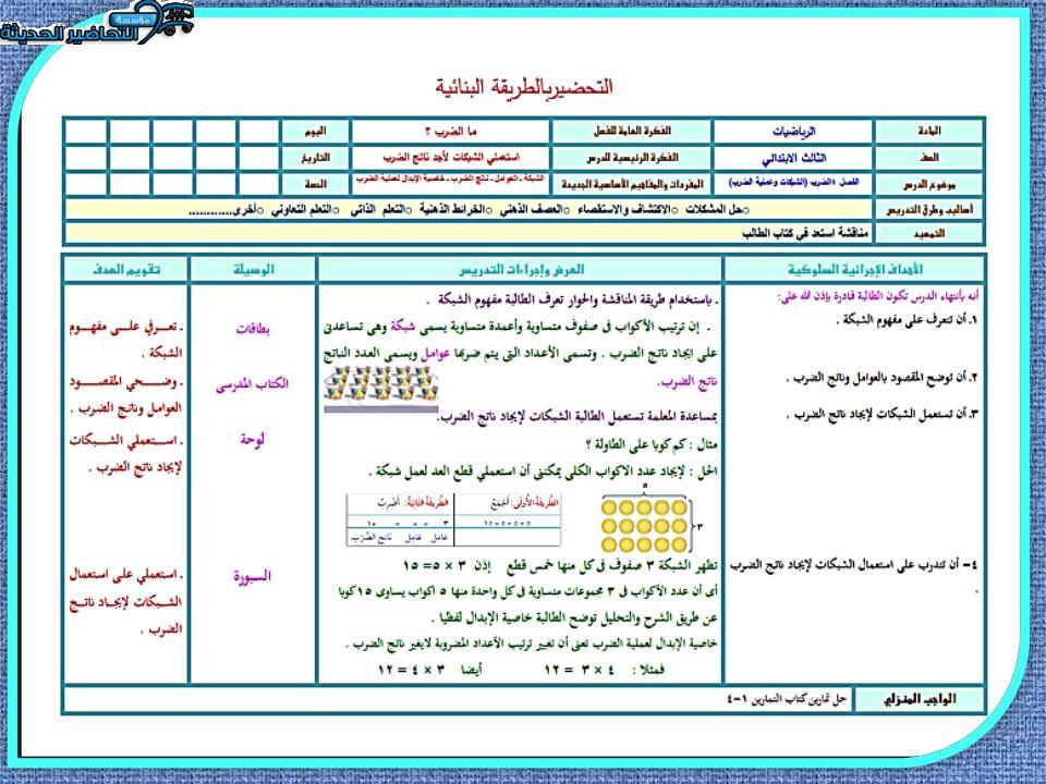 ملف انجاز الكتروني للمعلمة