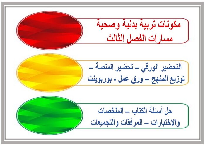 ملف انجاز تربية بدنية وصحية مسارات الفصل الثالث  