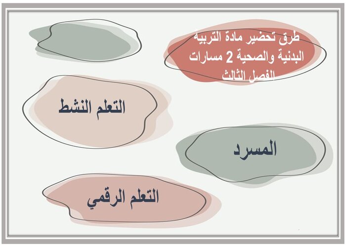 ملف انجاز مادة التربية البدنية والصحية 2 مسارات الفصل الثالث 