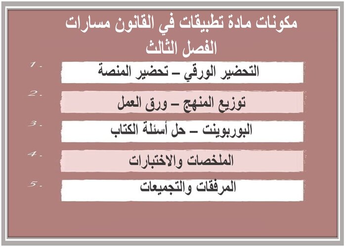 ملف انجاز مادة تطبيقات في القانون مسارات الفصل الثالث  