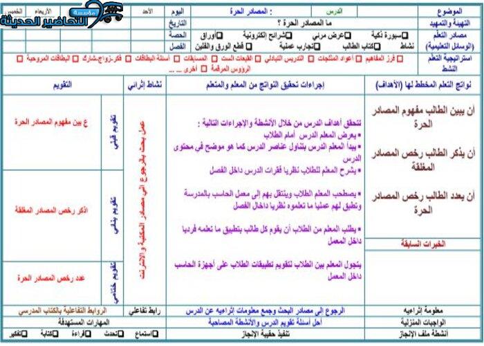 منصة مدرستي مادة الحاسب الآلي 1 مقررات