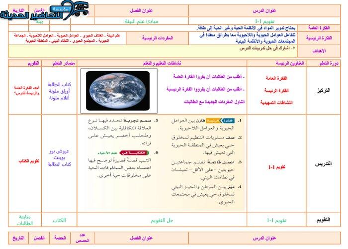 منصة مدرستي مادة علم البيئه مقررات