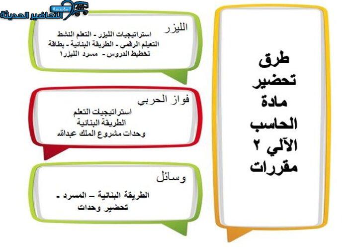 طرق تحضير مادة الحاسب الآلي 2 مقررات