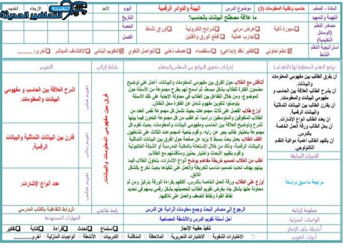 منصة مدرستي مادة الحاسب الآلي 3 مقررات