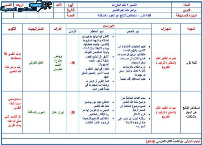 منصة مدرستي مادة تفسير 1 مقررات