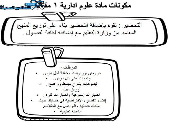 مكونات مادة علوم إدارية 1 مقررات