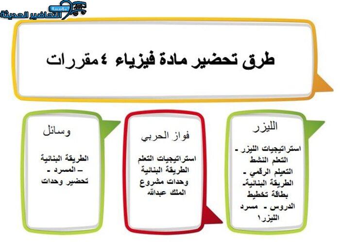 طرق تحضير مادة فيزياء 4 مقررات