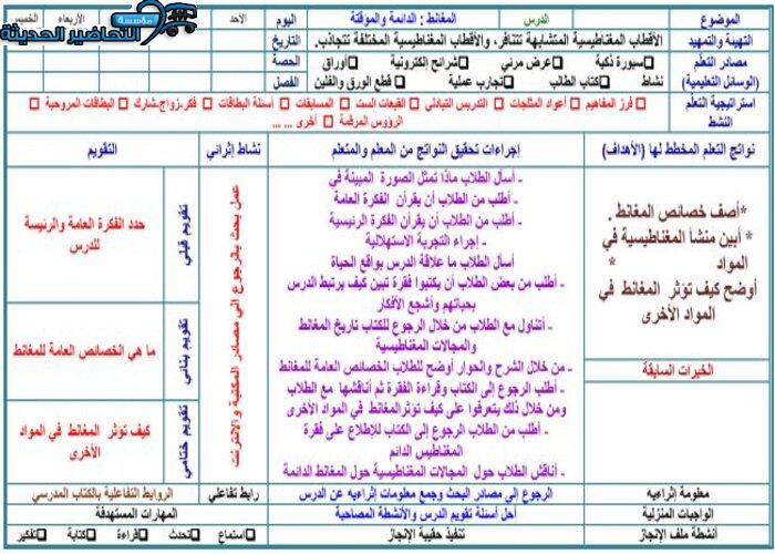 منصة مدرستي مادة فيزياء 4 مقررات
