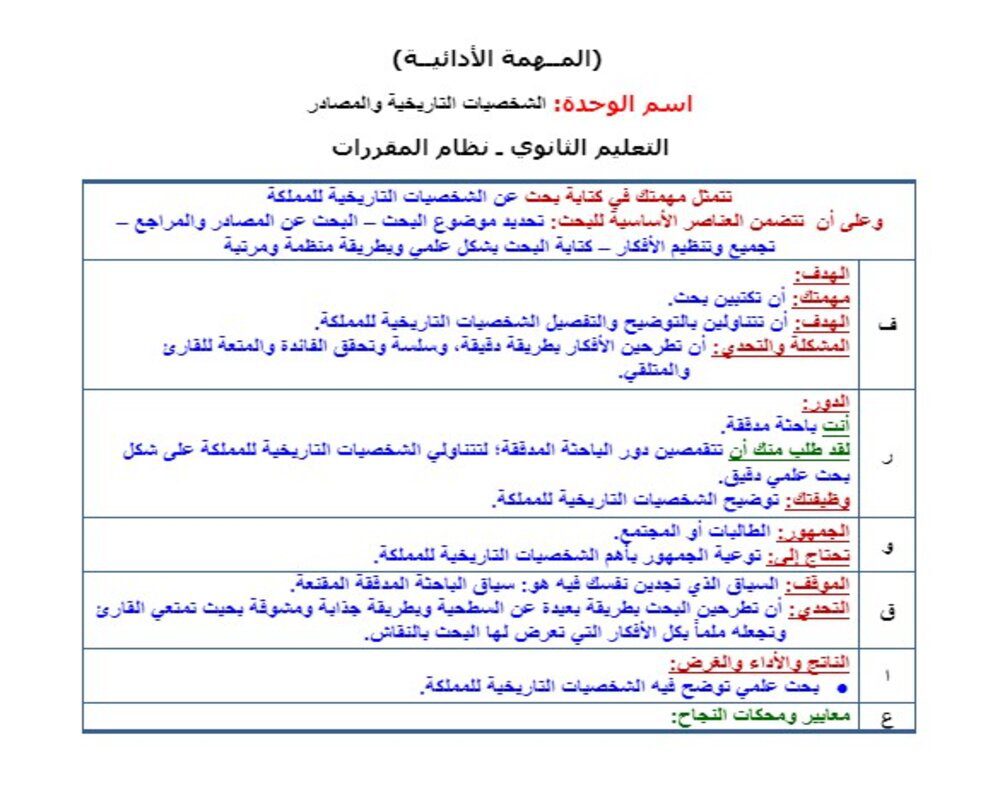 مهارات درس الملك عبدالعزيز بن عبدالرحمن آل سعود تاريخ مقررات