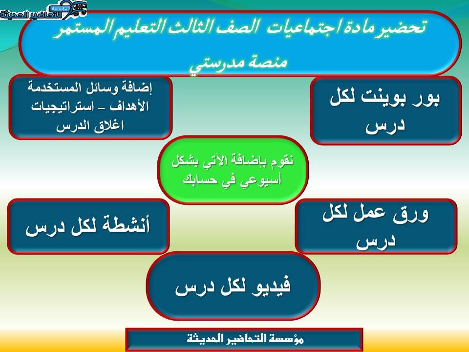 مهارات التفكير اجتماعيات الصف الثالث التعليم المستمر منصة مدرستي