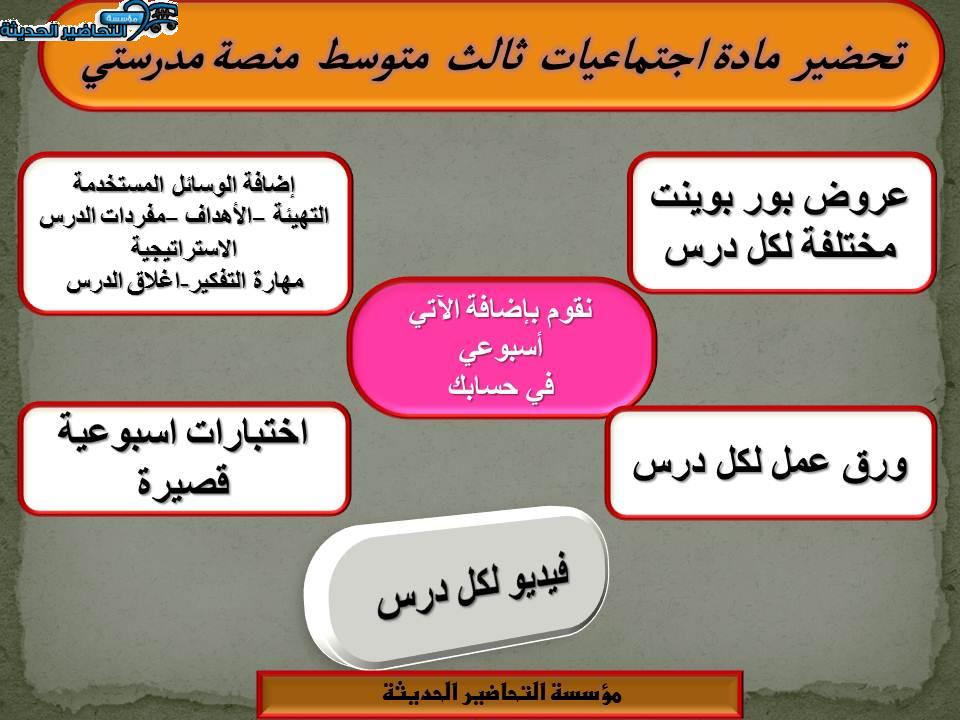 مهارات التفكير اجتماعيات ثالث متوسط منصة مدرستي